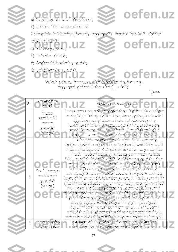 c) turgan joyidan uzunlikka sakrash;
d) tennis to’pini uzoqqa uloqtirish 
Oromgohda   bolalarning   jismoniy   tayyorgarlik   darajasi   harakatli   o’yinlar
orqali aniqlandi :                         
a) To’psiz yugurish;
b) To’p almashtirish;
c) Arg’amchida sakrab yugurish;
d) To’siqlar osha yugurish.
                                                                                                          
Maktabgacha ta`lim muassasalarida bolalarining jismoniy
tayyorgarligini aniqlash testlari (1-jadval)
                                                                                                                                                       1-jadval
№ Testlarning
nomi Bajarilish uslubiyati
1 Yuqori
startdan 30
metrga
yugurish
(soniya) Bu test maxsus ajratilgan yugurish yo`lagida o`tkaziladigan
mashg’ulot. Test sinovidan oldin umumiy rivojlantiruvchi
tayyorlov mashg’ulot mashqlari o`tkaziladi, so`ng
kuzatiluvchi bola 2-3 marta yugurishni bajaradi va eng
yaxshi ko`rsatgan natijasi olinadi, dam olish oralig’i 5
daqiqa.  Test natijalari sekundomer bilan o`lchanadi.
2 4 x 10 metrga
mokisimon
yugurish
(soniya) Test bog’cha maydonchasida o`tkaziladi. Umumiy
rivojlantiruvchi mashqlardan so`ng kuzatiluvchi bola uni 2-
3 urinishda bajaradi. Ko`rsatkich sekundomer yordamida
olinadi. Bu testni qabul qilishda erga o`n metr oraliqda
ikkita parallel chiziq chiziladi. Mokisimon yugurish uchun
qarama-qarshi chiziqda bir xildagi 4 ta buyumlar kerak
bo`ladi (kubiklar, kichik qo`g’irchoqlar, shiqildoq va
boshqalar). Sinaluvchi «Xushtak chalish» yoki «Boshla!»
buyrug’i bilan o`z chiziqlaridan yuguradi. 1 ta buyumni olib
(har bir bolaga 2 tadan buyum qo`yiladi) orqasiga o`giriladi
va o`z yo`lagida orqaga qaytib yugurib kelib, buyumni
chiziqdan tashqariga qo`yadi. Ikkinchi buyumni olish uchun
yana oldinga yugurib kelib, qolgan 2 chi buyumni olib
orqaga qaytadi va 1 chi buyumning yoniga qo`yadi.
Buyumni otish va tashlash mann etiladi. Ushbu testni
o`tkazish qulayligi qatnashuvchi va nazoratchi bir chiziq
tomonda turishadi hamda bola buyumni aylanib o`tmaydi.
3 Turgan joydan
uzunlikka Test sport zalida yoki yugurish yo`lagida o`tkaziladi.
Umumiy rivojlantiruvchi va maxsus yo`naltirilgan
37 