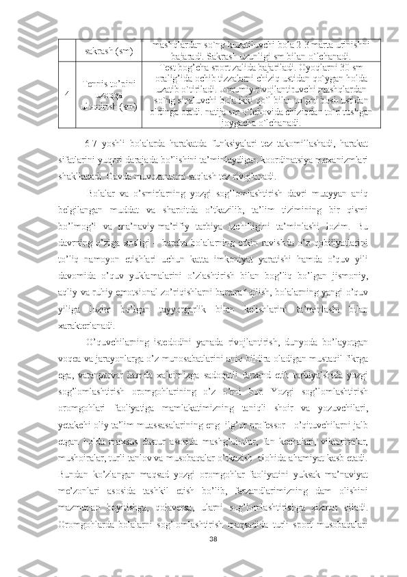 sakrash (sm) mashqlardan so`ng kuzatiluvchi bola 2-3 marta urinishni
bajaradi. Sakrash uzunligi sm bilan o`lchanadi.
4 Tennis to’pini
uzoqqa
uloqtirish (sm) Test bog’cha sport zalida bajariladi. Oyoqlarni 30 sm
oralig’ida ochib tizzalarni chiziq ustidan qo`ygan holda
uzatib o`tiriladi. Umumiy rivojlantiruvchi mashqlardan
so`ng sinaluvchi bola ikki qo`l bilan to`pni bosh ustidan
oldinga otadi. natija sm o`lchovida chiziqdan to`p tushgan
joygacha o`lchanadi.
            6-7   yoshli   bolalarda   harakatda   funksiyalari   tez   takomillashadi,   harakat
sifatlarini yuqori darajada bo’lishini ta’minlaydigan koordinatsiya mexanizmlari
shakllanadi. Gavda muvozanatini saqlash tez rivojlanadi.
            Bolalar   va   o’smirlarning   yozgi   sog’lomlashtirish   davri   muayyan   aniq
belgilangan   muddat   va   sharoitda   o’tkazilib,   ta’lim   tizimining   bir   qismi
bo’lmog’i   va   ma’naviy-ma’rifiy   tarbiya   izchilligini   ta’minlashi   lozim.   Bu
davrning   o’ziga   xosligi   –   barcha   bolalarning   erkin   ravishda   o’z   qobiliyatlarini
to’liq   namoyon   etishlari   uchun   katta   imkoniyat   yaratishi   hamda   o’quv   yili
davomida   o’quv   yuklamalarini   o’zlashtirish   bilan   bog’liq   bo’lgan   jismoniy,
aqliy va ruhiy-emotsional zo’riqishlarni bartaraf qilish, bolalarning yangi o’quv
yiliga   lozim   bo’lgan   tayyorgarlik   bilan   kelishlarini   ta’minlashi   bilan
xarakterlanadi. 
            O’quvchilarning   istedodini   yanada   rivojlantirish,   dunyoda   bo’layotgan
voqea va jarayonlarga o’z munosabatlarini aniq bildira oladigan mustaqil fikrga
ega,   vatanparvar   hamda   xalqimizga   sadoqatli   farzand   etib   tarbiyalshida   yozgi
sog’lomlashtirish   oromgohlarining   o’z   o’rni   bor.   Yozgi   sog’lomlashtirish
oromgohlari   faoliyatiga   mamlakatimizning   taniqli   shoir   va   yozuvchilari,
yetakchi oliy ta’lim muassasalarining eng  ilg’or professor - o’qituvchilarni jalb
etgan   holda   maxsus   dastur   asosida   mashg’ulotlar,   fan   kechalari,   viktorinalar,
mushoiralar, turli tanlov va musobaqalar o’tkazish  alohida ahamiyat kasb etadi.
Bundan   ko’zlangan   maqsad   yozgi   oromgohlar   faoliyatini   yuksak   ma’naviyat
me’zonlari   asosida   tashkil   etish   bo’lib,   farzandlarimizning   dam   olishini
mazmunan   boyitishga,   qolaversa,   ularni   sog’lomlashtirishga   xizmat   qiladi.
Oromgohlarda   bolalarni   sog’lomlashtirish   maqsadida   turli   sport   musobaqalari
38 