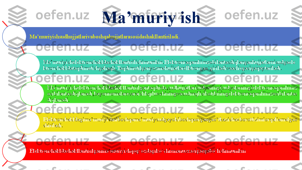 Ma’muriy ish
Ma’muriyishsudhujjatlarivaboshqahujjatlarasosidashakllantiriladi.
Ma’muriyishelektronshakldashakllantirilishimumkin.Elektronraqamliimzobilantasdiqlanganhujjatlarnisudgaele
ktronshakldataqdimetishgahaqli.Taqdimetilganyozmahujjatlarelktrongao`giriladivaasliegasigaqaytariladi.
Ma’muriyishelektronshakldashakllantirilgantaqdirda,sudhujjatlarisudyaning(sudyalarning)elektronraqamliimz
osibilantasdiqlanadi,bayonnomalaresaraislikqiluvchiningvasudmajlisikotibiningelektronraqamliimzosibilantas
diqlanadi.
Elektronshakldagima’muriyishniboshqama’muriysudgayokiboshqaorgangao‘tkazishaxborottizimiorqaliamalgao
shiriladi.
Elektronshakldashakllantirilganma’muriyishqog‘ozdagiko‘chirmanusxasigaegabo‘lishimumkin 