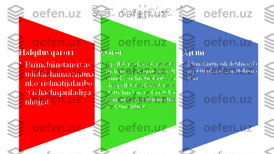 Sud hujjatlari
Halqiluvqarori
•
Birinchiinstansiyas
udidaishnimazmuna
nko‘rishnatijalaribo
‘yichachiqariladiga
nhujjat. Qaror
•
Apellatsiya,kassatsiyavata
ftishshikoyatlarini(protestl
arini)ko‘rishnatijalaribo‘yi
chaapellatsiya,kassatsiyav
ataftishinstansiyalarisudlar
itomonidanqabulqilinadiga
nyakuniyhujjat. Ajrim
•
Ishmazmunanhaletilmasda
nqabulqilinadigansudhujja
tlari 