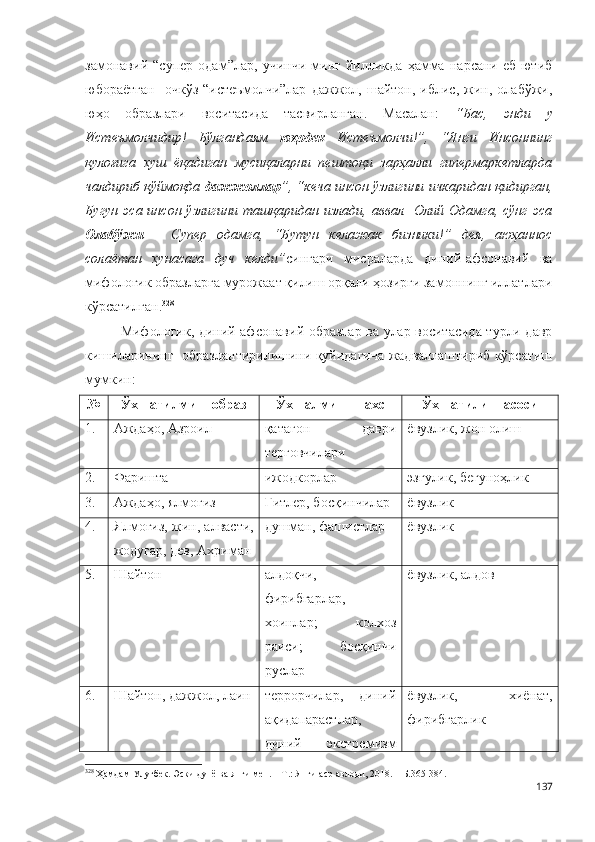 замонавий   “супер   одам”лар,   учинчи   минг   йилликда   ҳамма   нарсани   еб-ютиб
юбораётган     очкўз   “истеъмолчи”лар   дажжол,   шайтон,   иблис,   жин,   олабўжи,
юҳо   образлари   воситасида   тасвирланган.   Масалан:   “Бас,   энди   у
Истеъмолчидир!   Бўлгандаям   юҳодек   Истеъмолчи!”,   “Янги   Инсоннинг
қулоғига   хуш   ёқадиган   мусиқаларни   пештоқи   зарҳалли   гипермаркетларда
чалдириб қўймоқда   дажжоллар ”, “ кеча инсон ўзлигини ичкаридан қидирган,
Бугун  эса  инсон  ўзлигини ташқаридан  излади, аввал   Олий  Одамга, сўнг   эса
Олабўжи   –   Супер   одамга,   “Бутун   келажак   бизники!”   дея,   аюҳаннос
солаётан   хунасага   дуч   келди” сингари   мисраларда   диний-афсонавий   ва
мифологик образларга мурожаат қилиш орқали ҳозирги замоннинг иллатлари
кўрсатилган . 328
  
Мифологик, диний-афсонавий образлар ва улар воситасида турли давр
кишиларининг   образлантирилишини қуйидагича жадваллаштириб кўрсатиш
мумкин:
№ Ўхшатилмиш образ Ўхшалмиш шахс Ўхшатилиш асоси
1. Аждаҳо, Азроил қатағон   даври
терговчилари ёвузлик, жон олиш
2. Фаришта ижодкорлар эзгулик, бегуноҳлик
3. Аждаҳо, ялмоғиз Гитлер, босқинчилар ёвузлик 
4. Ялмоғиз, жин, алвасти,
жодугар, дев, Ахриман душман, фашистлар ёвузлик 
5. Шайтон  алдоқчи,
фирибгарлар,
хоинлар;   колхоз
раиси;   босқинчи
руслар  ёвузлик, алдов
6. Шайтон, дажжол, лаин террорчилар,   диний
ақидапарастлар,
диний   экстремизм ёвузлик,   хиёнат,
фирибгарлик 
328
 Ҳамдам Улуғбек. Эски дунё ва янги мен. – Т.: Янги аср авлоди, 2018. – Б.365-384.
137 