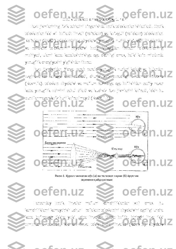  Optik teleskoplar va ularning turlari
Fazo jismlarining fizik tabiatini o’rganishda optik teleskoplar ishlatiladi.   Optik
teleskoplar   ikki   xil   bo’ladi:   linzali   (refraktor)   va   ko’zguli   (reflektor)   teleskoplar.
Refraktor   (linzali)   teleskopining   obyektivi   yorug’lik   nurini   yig’uvchi   linzalardan
va   reflektor   teleskopini   obyektivi   botiq   ko’zgudan   iborat.   Teleskoplarning
mohiyati,   ularni   katta   kattalashtirishga   ega   ekanligi   emas,   balki   ko’p   miqdorda
yorug’lik energiyasini yig’ishdan iborat.
Fazo   jismlaridan   Yerga   qarab   paralel   yorug’lik   nurlari   keladi   va   bulardan
ozgina   qismi   ko’zga   kelib   tushadi,   chunki   ko’z   qorachig’ini   diametri   6-7mm
(Rasm.1a).   teleskop   obyektivi   va   ma’lum   razmerga   ega   bo’lishidan   qat’iy   nazar
katta   yorug’lik   oqimini   qabul   qiladi   va   kuchsiz   fazo   jismlarini   ko’radi,   lekin   bu
qurollanmagan ko’z buni ko’raolmaydi (Rasm-1.b).
 
Harqanday   optik   linzalar   ma’lum   kamchiliklardan   xoli   emas.   Bu
kamchiliklarni kamaytirish uchun – reflaktor teleskopini obyektivini egriligi uncha
katta   bo’lmagan   ikkita   yoki   uchta   linzadan   iborat   bo’lib,   birinchi   linza   ikki
tomonlama   qavariq,   ikkinchi   linza   tekis   botiq   linzalar   (Rasm-2.)   obyektiv Ёруғлик оқими Кўз
Кўз
Расм-1. Қуролланмаган кўз (а) ва телескопларни (б) ёруғлик 
оқимини қайд қилиши 