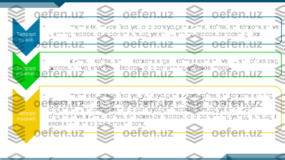 Tadqiqot 
ob’ekti •
mamlakatimizda faoliyat olib borayotgan xizmat ko rsatish korxonalari va ʼ
ularning raqobat olib borish strategiyalari. Ularning raqobatbardoshligi taxlili. 
Tadqiqot 
predmeti •
xizmat  ko rsatish    korxonalarga  ko maklashish  va  ular  o rtasidagi 	
ʼ ʼ ʼ
raqobatni rivojlantirish.  Raqobat olib borishning yevropa modelli.
Tadqiqot 
maqsadi •
mamlakatimizda faoliyat yuritayotgan xizmat ko rsatish korxonalarining 	
ʼ
raqobatbardoshligini baxolash, ularning faoliyati va yo nalishlarini chuqur 
ʼ
o rganish, ular tomonidan olib borilayotgan raqobat strategiyalarini izchil 	
ʼ
o rganish va xizmat ko rastish soxasida raqobat olib boirshning yanggi strategik 
ʼ ʼ
asoslarini ishlab chiqishdan iborat .    