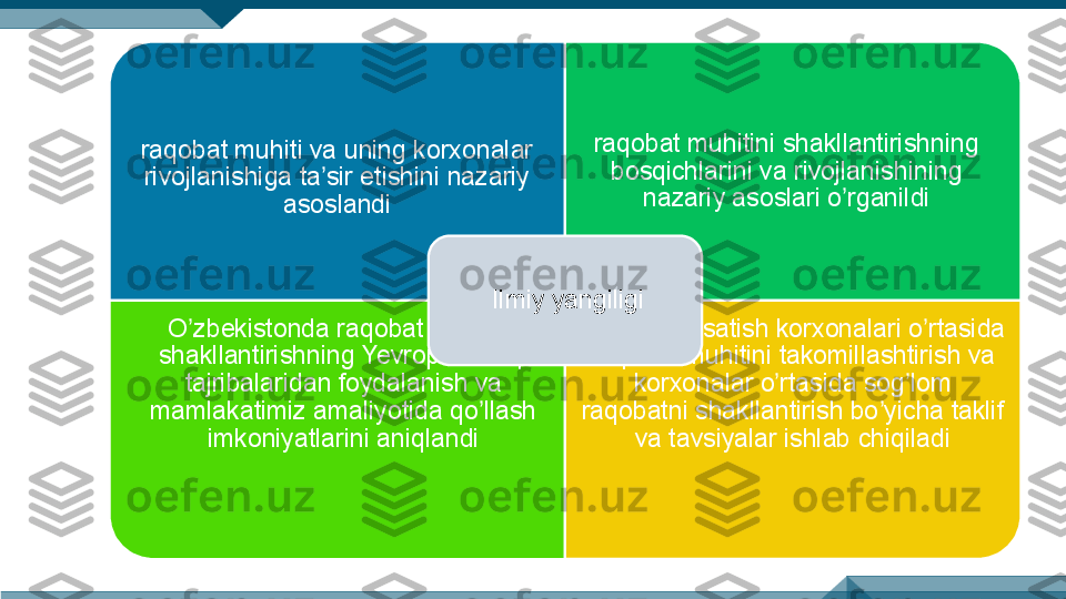 raqobat muhiti va uning korxonalar 
rivojlanishiga ta sir etishini nazariy ʼ
asoslandi raqobat muhitini shakllantirishning 
bosqichlarini va rivojlanishining 
nazariy asoslari o rganildi	
ʼ
O zbekistonda raqobat muhitini 	
ʼ
shakllantirishning Yevropa ittifoqi 
tajribalaridan foydalanish va 
mamlakatimiz amaliyotida qo llash 	
ʼ
imkoniyatlarini aniqlandi xizmat ko rsatish korxonalari o rtasida 	
ʼ ʼ
raqobat muhitini takomillashtirish va 
korxonalar o rtasida sog lom 	
ʼ ʼ
raqobatni shakllantirish bo yicha taklif 	
ʼ
va tavsiyalar ishlab chiqiladiIlmiy yangiligi 