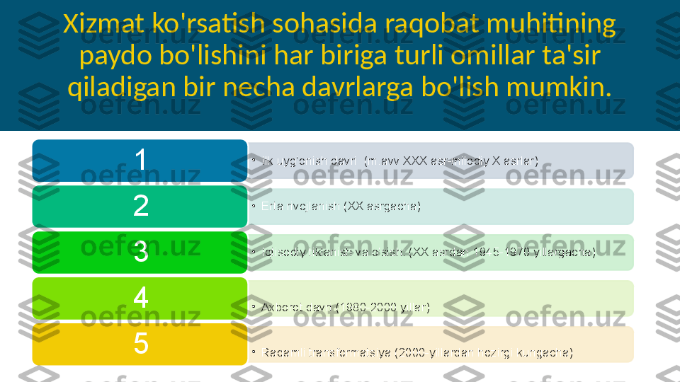 Xizmat ko'rsatish sohasida raqobat muhitining 
paydo bo'lishini har biriga turli omillar ta'sir 
qiladigan bir necha davrlarga bo'lish mumkin.
•
Ilk uyg’onish davri  (m.avv XXX asr-milodiy X asrlar)
1
•
Erta rivojlanish (XX asrgacha)
2
•
Iqtisodiy tiklanish va o'sish: (XX asrdan 1945-1970 yillargacha)
3
•
Axborot davri (1980-2000 yillar)4
•
Raqamli transformatsiya (2000-yillardan hozirgi kungacha)5           