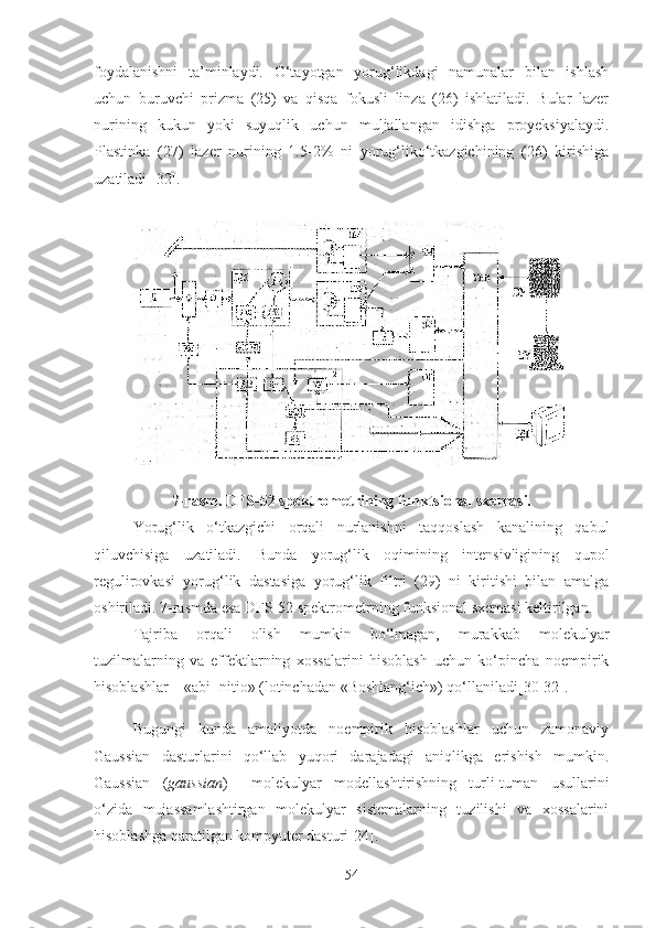 foydalanishni   ta’minlaydi.   O‘tayotgan   yorug‘likdagi   namunalar   bilan   ishlash
uchun   buruvchi   prizma   (25)   va   qisqa   fokusli   linza   (26)   ishlatiladi.   Bular   lazer
nurining   kukun   yoki   suyuqlik   uchun   muljallangan   idishga   proyeksiyalaydi.
Plastinka   (27)   lazer   nurining   1.5-2%   ni   yorug‘liko‘tkazgichining   (26)   kirishiga
uzatiladi [32].
7 -rasm. DFS-52 spektrometrining funktsional sxemasi.
Yorug‘lik   o‘tkazgichi   orqali   nurlanishni   taqqoslash   kanalining   qabul
qiluvchisiga   uzatiladi.   Bunda   yorug‘lik   oqimining   intensivligining   qupol
regulirovkasi   yorug‘lik   dastasiga   yorug‘lik   filtri   (29)   ni   kiritishi   bilan   amalga
oshiriladi.  7 -rasmda esa DFS-52 spektrometrning funksional sxemasi keltirilgan.
Tajriba   orqali   olish   mumkin   bo‘lmagan,   murakkab   molekulyar
tuzilmalarning   va   effektlarning   xossalarini   hisoblash   uchun   ko‘pincha   noempirik
hisoblashlar – «abi- nitio» (lotinchadan «Boshlang‘ich») qo‘llaniladi [30-32] .
Bugungi   kunda   amaliyotda   noempirik   hisoblashlar   uchun   zamonaviy
Gaussian   dasturlarini   qo‘llab   yuqori   darajadagi   aniqlikga   erishish   mumkin.
Gaussian   ( gaussian )   –   molekulyar   modellashtirishning   turli-tuman   usullarini
o‘zida   mujassamlashtirgan   molekulyar   sistemalarning   tuzilishi   va   xossalarini
hisoblashga qaratilgan kompyuter dasturi[24]. 
54 