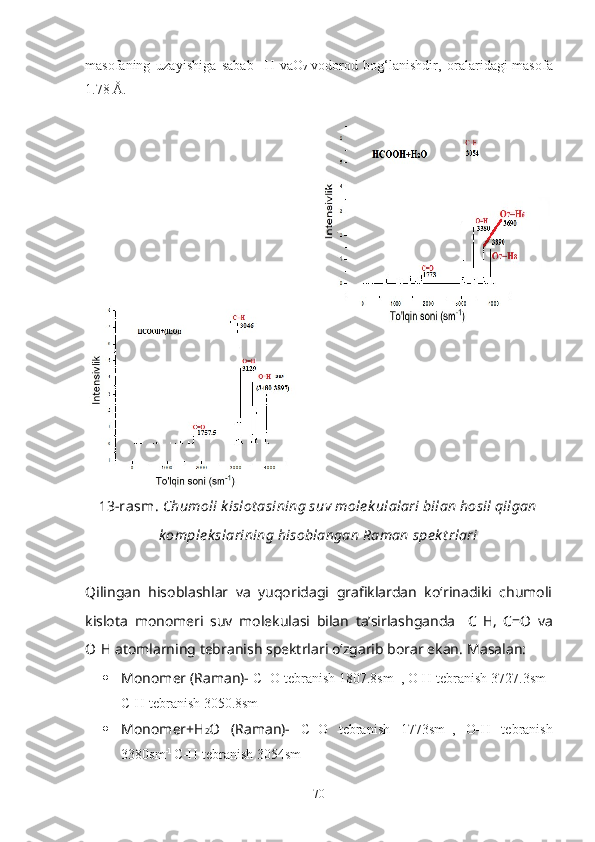 masofaning   uzayishiga   sabab     H 1 vaO 7   vodorod   bog‘lanishdir,   oralaridagi   masofa
1.78 Å.
                  
13-rasm.  Chumoli k islot asining suv mole k ulalari bilan hosil qilgan
k omplek slarining hisoblangan Raman spe k t rlari
Qilingan   hisoblashlar   va   yuqoridagi   grafiklardan   ko‘rinadiki   chumoli
kislota   monomeri   suv   molekulasi   bilan   ta’sirlashganda     C  H,   C=O   va
O  H atomlarning tebranish spektrlari o‘zgarib borar ekan.  Masalan:
 Monomer (Raman)-  C=O tebranish 1807.8sm -1
, O  H tebranish 3727.3sm -1
C  H tebranish 3050.8sm -1
 Monomer+H 2 O   (Raman)-   C=O   tebranish   1773sm -1
,   O  H   tebranish
3380sm -1 
C  H tebranish 3054sm -1  
70 