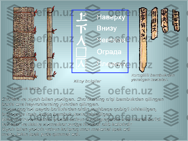 Ieroglifli bambukdan 
yasalgan taxtalar.
bambuk kitob Xitoy belgilar
Cho'tka va siyoh bilan yozilgan. Cho'tkaning o'qi bambukdan qilingan
boshi esa hayvonlarning junidan qilingan.
Yozuv qog'ozi paydo bo'lishidan oldin toshbaqa qobig'i ishlatilgan,
bronza va tosh, keyin bambuk taxta ishlatilgan.
Bitta ma'ruza matnini yozish uchun 3 mingtagacha vaqt kerak bo'ldi
taxtalar va ikkita xizmatkor sudga hisobot olib kelishdi!
Siyoh bilan yozish uchun ko'proq mos material ipak edi
mato, lekin ipak juda qimmat edi. 