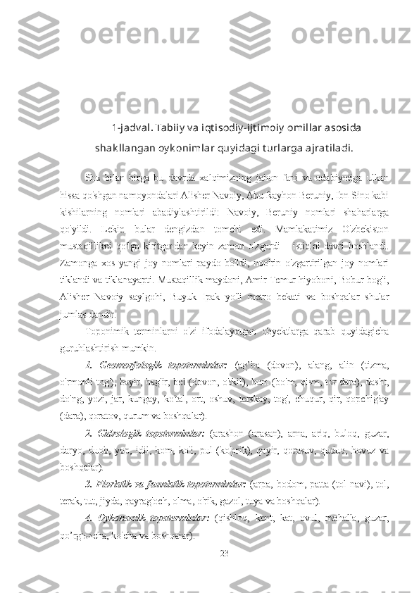 1-jadv al .  Tabiiy  v a iqt isodiy -ijt imoiy  omillar asosida
shak llangan oy k onimlar quy idagi t urlarga ajrat iladi.
Shu   bilan   birga   bu   davrda   xalqimizning   jahon   fani   va   adabiyotiga   ulkan
hissa qo'shgan namoyondalari Alisher Navoiy, Abu Rayhon Beruniy, Ibn Sino kabi
kishilarning   nomlari   abadiylashtirildi:   Navoiy,   Beruniy   nomlari   shaharlarga
qo'yildi.   Lekin   bular   dengizdan   tomchi   edi.   Mamlakatimiz   O'zbekiston
mustaqillikni   qo'lga   kiritgandan   keyin   zamon   o'zgardi   –   istiqlol   davri   boshlandi.
Zamonga   xos   yangi   joy   nomlari   paydo   bo'ldi,   noo'rin   o'zgartirilgan   joy   nomlari
tiklandi va tiklanayapti. Mustaqillik maydoni, Amir Temur hiyoboni, Bobur bog'i,
Alisher   Navoiy   saylgohi,   Buyuk   Ipak   yo'li   metro   bekati   va   boshqalar   shular
jumlasidandir.
Toponimik   terminlarni   o'zi   ifodalayotgan   obyektlarga   qarab   quyidagicha
guruhlashtirish mumkin.
1.   Geomorfologik   topoterminlar:   (ag’ba   (dovon),   alang,   alin   (tizma,
o'rmonli tog'), bayir, bag'ir, bel (dovon, o'tkil), bum (bo'm, qism, tor dara), dasht,
do'ng,   yozi,   jar,   kungay,   ko'tal,   ort,   oshuv,   terskay,   tog',   chuqur,   qir,   qopchig'ay
(dara), qoratov, qurum va boshqalar).
2.   Gidrologik   topoterminlar:   (arashon   (arasan),   arna,   ariq,   buloq,   guzar,
daryo,   duob,   yop,   idil,   kom,   ko'l,   pul   (ko'prik),   qayir,   qorasuv,   quduq,   hovuz   va
boshqalar).
3.   Floristik   va   faunistik   topoterminlar:   (arpa,   bodom,   patta   (tol   navi),   tol,
terak, tut, jiyda, qayrag'och, olma, o'rik, gazol, tuya va boshqalar).
4.   Oykonomik   topoterminlar:   (qishloq,   kent,   kat,   ovul,   mahalla,   guzar,
qo’rg'oncha, ko'cha va boshqalar).
23 