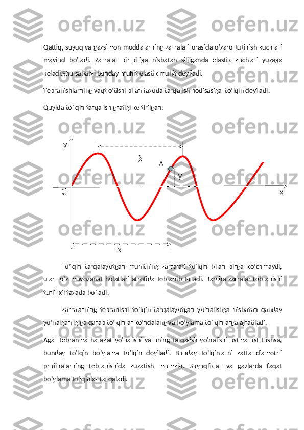 λ
A
x y
0 xyQattiq, suyuq va gazsimon moddalarning zarralari orasida o’zaro tutinish kuchlari
mavjud   bo’ladi.   Zarralar   bir-biriga   nisbatan   siljiganda   elastik   kuchlari   yuzaga
keladi.Shu sababli bunday muhit elastik muhit deyiladi.
Tebranishlarning vaqt o’tishi bilan fazoda tarqalish hodisasiga  to’lqin deyiladi.
Quyida to’lqin tarqalish grafigi keltirilgan:
To’lqin   tarqalayotgan   muhitning   zarralari   to’lqin   bilan   birga   ko’chmaydi,
ular     o’z  muvozanat   holatlari   atrofida   tebranib   turadi.   Barcha   zarralar   tebranishi
turli  xil fazada bo’ladi.
Zarralarning   tebranishi   to’lqin   tarqalayotgan   yo’nalishga   nisbatan   qanday
yo’nalganligiga qarab to’lqinlar ko’ndalang va bo’ylama to’lqinlarga ajratiladi.
Agar   tebranma  harakat   yo’nalishi   va   uning  tarqalish   yo’nalishi   ustma-ust   tushsa,
bunday   to’lqin   bo’ylama   to’lqin   deyiladi.   Bunday   to’lqinlarni   katta   diametrli
prujinalarning   tebranishida   kuzatish   mumkin.   Suyuqliklar   va   gazlarda   faqat
bo’ylama to’lqinlar tarqaladi. 