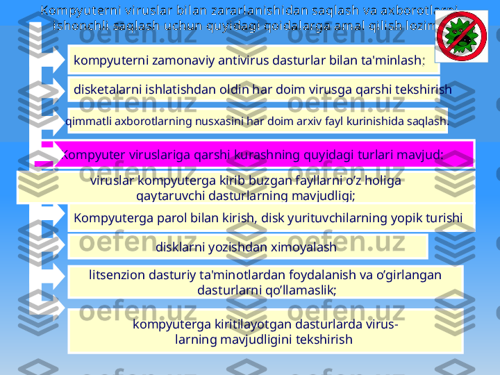 Kompy ut еrni v irusl ar bil an zararlani shi dan saql ash v a axborot larni 
ishonchl i saqlash uchun quy idagi  qoidal arga amal qili sh l ozi m:  
kompyutеrni zamonaviy antivirus dasturlar bilan ta'minlash ;  
diskеtalarni ishlatishdan oldin har doim virusga qarshi tеkshirish  
qimmatli axborotlarning nusxasini har doim arxiv fayl kurinishida saqlash.
Kompyutеr viruslariga qarshi kurashning quyidagi turlari mavjud:  
viruslar kompyutеrga kirib buzgan fayllarni o’z holiga
  qaytaruvchi dasturlarning mavjudligi;  
Kompyutеrga parol bilan kirish, disk yurituvchilarning yopik turishi 
disklarni yozishdan ximoyalash 
litsеnzion dasturiy ta'minotlardan foydalanish va o’girlangan
  dasturlarni qo’llamaslik;
kompyutеrga kiritilayotgan dasturlarda virus-
larning mavjudligini tеkshirish   