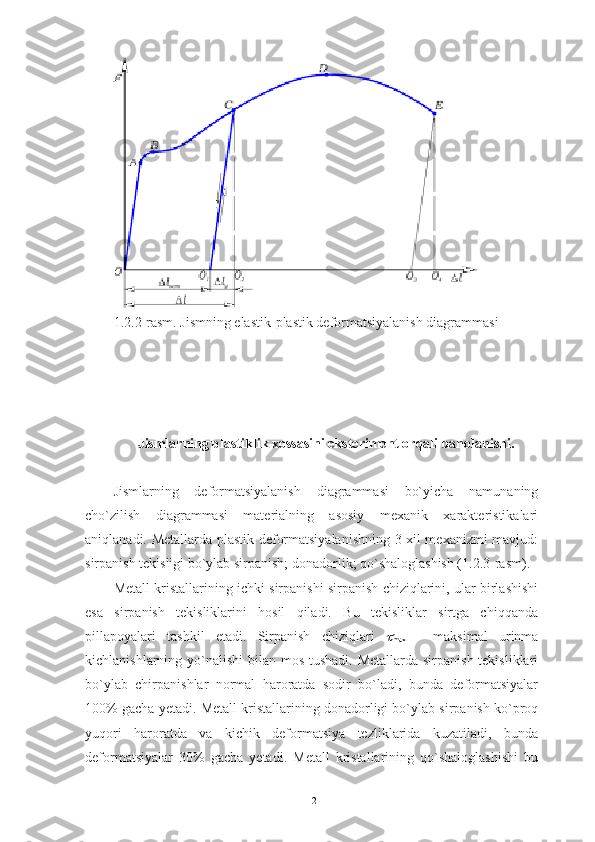 1.2. 2 -rasm. Jismning elastik-plastik deformatsiyalanish diagrammasi
Jismlarning plastiklik xossasini eksteriment orqali baholanishi.
Jismlarning   deformatsiyalanish   diagrammasi   bo`yicha   namunaning
cho`zilish   diagrammasi   materialning   asosiy   mexanik   xarakteristikalari
aniqlanadi. Metallarda plastik deformatsiyalanishning 3 xil mexanizmi mavjud:
sirpanish tekisligi bo`ylab sirpanish; donadorlik; qo`shaloglashish (1.2.3-rasm). 
Metall kristallarining ichki sirpanishi sirpanish chiziqlarini, ular birlashishi
esa   sirpanish   tekisliklarini   hosil   qiladi.   Bu   tekisliklar   sirtga   chiqqanda
pillapoyalari   tashkil   etadi.   Sirpanish   chiziqlari  
max   -   maksimal   urinma
kichlanishlarning yo`nalishi  bilan mos tushadi. Metallarda sirpanish tekisliklari
bo`ylab   chirpanishlar   normal   haroratda   sodir   bo`ladi,   bunda   deformatsiyalar
100% gacha yetadi. Metall kristallarining donadorligi bo`ylab sirpanish ko`proq
yuqori   haroratda   va   kichik   deformatsiya   tezliklarida   kuzatiladi,   bunda
deformatsiyalar   30%   gacha   yetadi.   Metall   kristallarining   qo`shaloglashishi   bu
12 