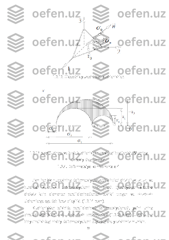      
1.2.12. Oktaedrik yuzachadagi kuchlanishlar.
1.2.13-rasm. Urinma va bosh kuchlanishlar orasidagi bog`lanish. Morning
doiraviy diagrammasi.
1.2.4. Deformatsiya komponentalari
Jism  har bir nuqtasining deformatsiyalanganlik holati chiziqli     va
burchakli     deformatsiyalarni   hosil   qiladi.   Qaralayotgan   sohamiz
cheksiz   ko`p   elementar   parallelepipedlardan   tashkil   topgan   va  
ulchamlarga ega deb faraz qilayliki. (1.2.14-rasm).
Kuchlanishlar   ta’sirida   parallelepiped   deformatsiyalanadi,   ya’ni   uning
qirralari uzunliklari     orrtirma oladi (1.2.15-rasm). U holda har
bir yo`nalishdagi nisbiy deformatsiyalarni quyudagicha yozishimiz mumkin. 
23 