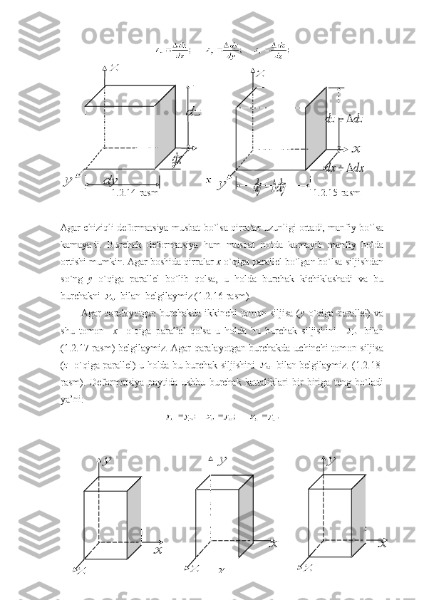 1.2.14-rasm  1.2.15-rasm
Agar chiziqli deformatsiya musbat bo`lsa qirralar uzunligi ortadi, manfiy bo`lsa
kamayadi.   Burchak   deformatsiya   ham   musbat   holda   kamayib   manfiy   holda
ortishi mumkin. Agar boshida qirralar  x  o`qiga parallel bo`lgan bo`lsa siljishdan
so`ng   y   o`qiga   parallel   bo`lib   qolsa,   u   holda   burchak   kichiklashadi   va   bu
burchakni   bilan  belgilaymiz (1.2.16-rasm).
Agar   qaralayotgan   burchakda   ikkinchi   tomon  siljisa   ( y   o`qiga  parallel)   va
shu   tomon     x     o`qiga   parallel   qolsa   u   holda   bu   burchak   siljishini       bilan
(1.2.17-rasm) belgilaymiz. Agar qaralayotgan burchakda uchinchi tomon siljisa
( z    o`qiga parallel) u holda bu burchak siljishini     bilan belgilaymiz. (1.2.18-
rasm).   Deformatsiya   paytida   ushbu   burchak   kattaliklari   bir-biriga   teng   bo`ladi
ya’ni: 
24y	dy	
dx	
dz	
z	
x	x	x	
y	y	y	
z	z	z	
dy	dy		
dx	dx			
dz	dz			
z	
y	
x 