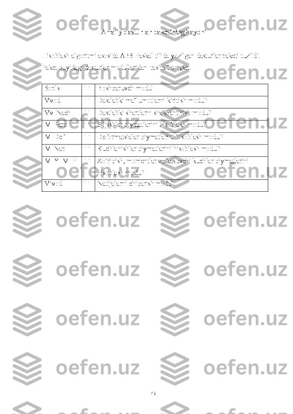 Amaliy dasturlar paketining bayoni
Hisoblash algoritmi asosida ABS Paskal tilida yozilgan dasturlar paketi tuzildi. 
Paket quyidagi dasturlar modullaridan  tashkil topgan.
Sopls 
Boshqaruvch modul
Vvod 
Dastlabki ma’lumotlarni kiritish moduli
Vv_Nach 
Dastlabki shartlarni shakllantirish moduli
M_Pere 
Siljishlar qiymatlarini hisoblash moduli
M_Def 
Deformatsialar qiymatlarini hisoblash moduli
M_Nap 
Kuchlanishlar qiymatlarini hisoblash moduli
M_Y_M_P 
Zo`riqish, momentlar va kesuvchi kuchlar qiymatlarini 
hisoblash moduli
Vivod 
Natijalarni chiqarish moduli
49 