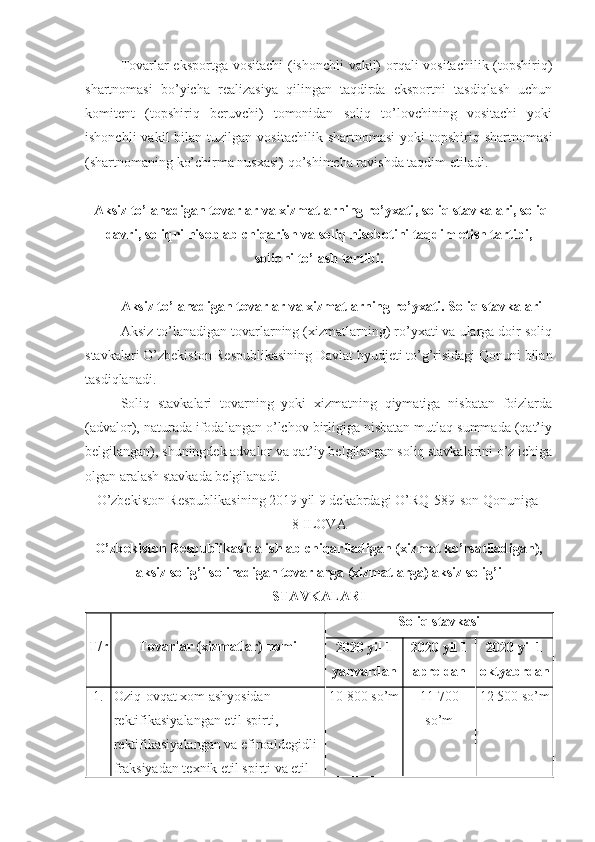 Tovarlar eksportga vositachi  (ishonchli vakil) orqali vositachilik (topshiriq)
shartnomasi   bo’yicha   realizasiya   qilingan   taqdirda   eksportni   tasdiqlash   uchun
komitent   (topshiriq   beruvchi)   tomonidan   soliq   to’lovchining   vositachi   yoki
ishonchli  vakil  bilan  tuzilgan  vositachilik   shartnomasi  yoki  topshiriq  shartnomasi
(shartnomaning ko’chirma nusxasi) qo’shimcha ravishda taqdim etiladi.
  Aksiz to’lanadigan tovarlar va xizmatlarning ro’yxati , soliq stavkalari ,  soliq
davri ,  soliqni hisoblab chiqarish va soliq hisobotini taqdim etish tartibi ,
soliqni to’lash tartibi .
Aksiz to’lanadigan tovarlar va xizmatlarning ro’yxati.   Soliq stavkalari
Aksiz to’lanadigan tovarlarning (xizmatlarning) ro’yxati va ularga doir soliq
stavkalari O’zbekiston Respublikasining Davlat byudjeti to’g’risidagi Qonuni bilan
tasdiqlanadi.
Soliq   stavkalari   tovarning   yoki   xizmatning   qiymatiga   nisbatan   foizlarda
(advalor), naturada ifodalangan o’lchov birligiga nisbatan mutlaq summada (qat’iy
belgilangan), shuningdek advalor va qat’iy belgilangan soliq stavkalarini o’z ichiga
olgan aralash stavkada belgilanadi.
O’zbekiston Respublikasining 2019 yil 9 dekabrdagi O’RQ-589-son  Qonuniga 
8-ILOVA
O’zbekiston Respublikasida ishlab chiqariladigan (xizmat ko’rsatiladigan),
aksiz solig’i solinadigan tovarlarga (xizmatlarga) aksiz solig’i
STAVKALARI
T/r Tovarlar (xizmatlar) nomi  Soliq stavkasi
2020 yil 1
yanvardan 2020 yil 1
apreldan 2020 yil 1
oktyabrdan
1. Oziq-ovqat xom ashyosidan 
rektifikasiyalangan etil spirti, 
rektifikasiyalangan va efiroaldegidli 
fraksiyadan texnik etil spirti va etil  10 800 so’m 11 700
so’m 12 500 so’m 