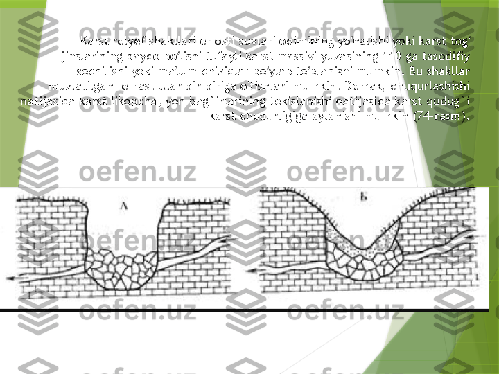 Karst relyef shakllari er osti suvlari oqimining yo nalishi yoki karst tog  ʻ ʻ
jinslarining paydo bo lishi tufayli karst massivi yuzasining 110 ga tasodifiy 	
ʻ
sochilishi yoki ma lum chiziqlar bo ylab to planishi mumkin. Bu shakllar 
ʼ ʻ ʻ
"muzlatilgan" emas. Ular bir-biriga o'tishlari mumkin. Demak, chuqurlashishi 
natijasida karst likopcha, yon bag`irlarining tekislanishi natijasida karst qudug`i 
karst chuqurligiga aylanishi mumkin (74-rasm).
Guruch. 74. Yaxshi shaklli chuqurlikning (.4) voronkasimon chuqurlikka (5) 
aylanishi (I.S.Schukin bo'yicha).                 