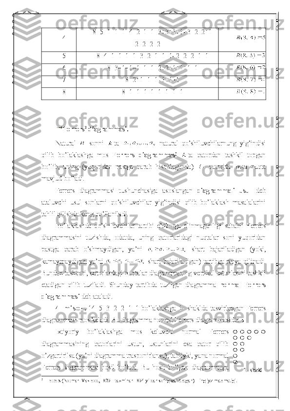 4 8=5+1+1+1=4+2+1+1=3+3+1+1=3+2+2+1
=2+2+2+2
5 8=4+1+1+1+1=3+2+1+1+1=2+2+2+1+1
6 8=3+1+1+1+1+1=2+2+1+1+1+1
7 8=2+1+1+1+1+1+1
8 8=1+1+1+1+1+1+1+1
  Ferrers 2
 diagrammasi.  
Natural     sonni   ta     natural   qo’shiluvchilarnung   yig’indisi
qilib   bo’laklashga   mos   Ferrers   diagrammasi   ta   qatordan   tashkil   topgan
bo’lib,   uning   (yuqoridan   nastga   qarab   hisoblaganda)   -   qatorida   ta   nuqta
mavjud bo’ladi.
Ferrers   diagrammasi   tushunchasiga   asoslangan   diagrammali   usul   deb
ataluvchi   usul   sonlarni   qo’shiluvchilar   yig’indisi   qilib   bo’laklash   masalalarini
tahlil qilishda keng qo’llaniladi.
Bo’laklashda   qo’shiluvchilar   tartibi   e’tiborga   olinmaganligi   sababli   Ferrers
diagrammasini   tuzishda,   odatda,   uning   qatorlaridagi   nuqtalar   soni   yuqoridan
pastga   qarab   o’shmaydigan,   ya’ni     shart   bajariladigan   (yoki,
kamaymaydigan   ya’ni     shart   bajariladigan )   tartibga   rioya  qilinadi.
Bundan tashqari, qatorlardagi nuqtalar diagrammaning vertikal ustunlarini tashkil
etadigan   qilib   tuziladi.   Shunday   tartibda   tuzilgan   diagramma   normal   Ferrers
diagrammasi  deb ataladi.
4-   m i s o l .   14=5+3+2+2+1+1   bo’laklashga   1-   shaklda   tasvirlangan   Ferrers
diagrammasi mos keladi. Bu diagramma normal Ferrers diagrammasidir.  ■
Ixtiyoriy   bo’laklashga   mos   keluvchi   normal   Ferrers
diagrammasining   qatorlarini   ustun,   ustunlarini   esa   qator   qilib
o’zgartirilsa (ya’ni diagramma trasponirlansa), tabiiyki, yana normal
Ferrers   diagrammasi   hosil   bo’ladi.   Bu   hosil   bo’lgan   diagrammaga
2
 Ferrers (Norman Makleod, 1829 – taxminan 1894 yildan so‘ng vafot etgan) – ingliyz matematigi. 1-  shakl 