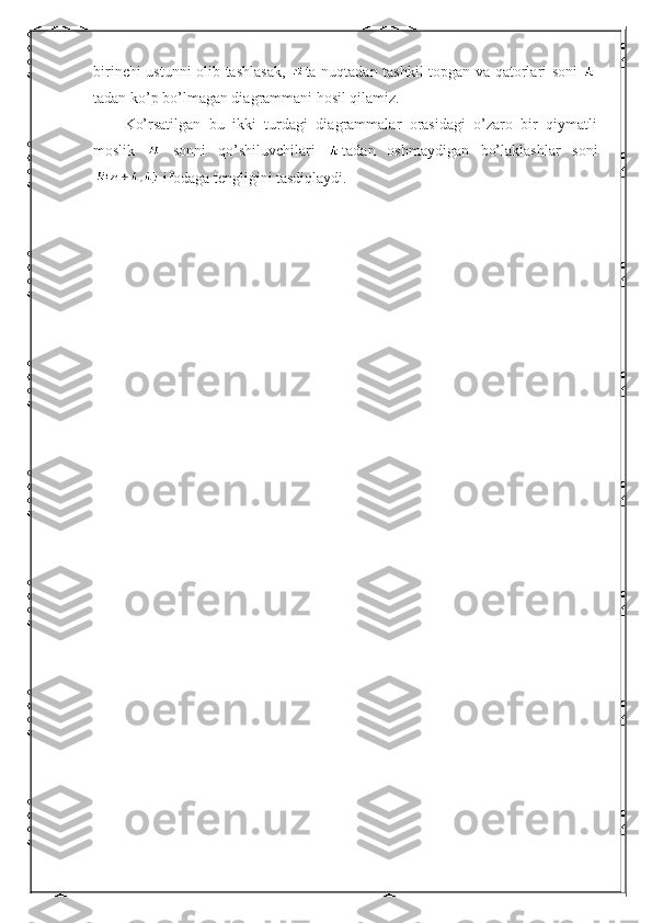 birinchi ustunni olib tashlasak,   ta nuqtadan tashkil topgan va qatorlari soni  
tadan ko’p bo’lmagan diagrammani hosil qilamiz.
Ko’rsatilgan   bu   ikki   turdagi   diagrammalar   orasidagi   o’zaro   bir   qiymatli
moslik     sonni   qo’shiluvchilari   tadan   oshmaydigan   bo’laklashlar   soni
 ifodaga tengligini tasdiqlaydi. 