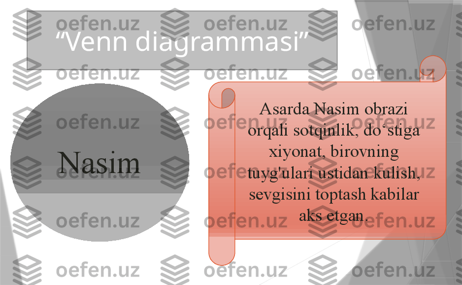 Nasim“ Venn diagrammasi”
Asarda Nasim obrazi 
orqali sotqinlik, do ‘ stiga 
xiyonat, birovning 
tuyg'ulari ustidan kulish, 
sevgisini toptash kabilar 
aks etgan.                 