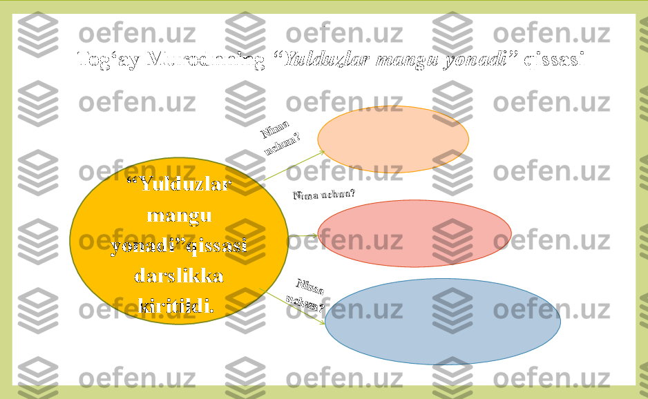 15N	im	a 	uchun?“ Yulduzlar 
mangu 
yonadi”qissasi 
darslikka 
kiritildi. 	
N	im	a 	
uchun?
N	im	a uchun?Tog‘ay Murodnning  “ Yulduzlar mangu yonadi”  qissasi 