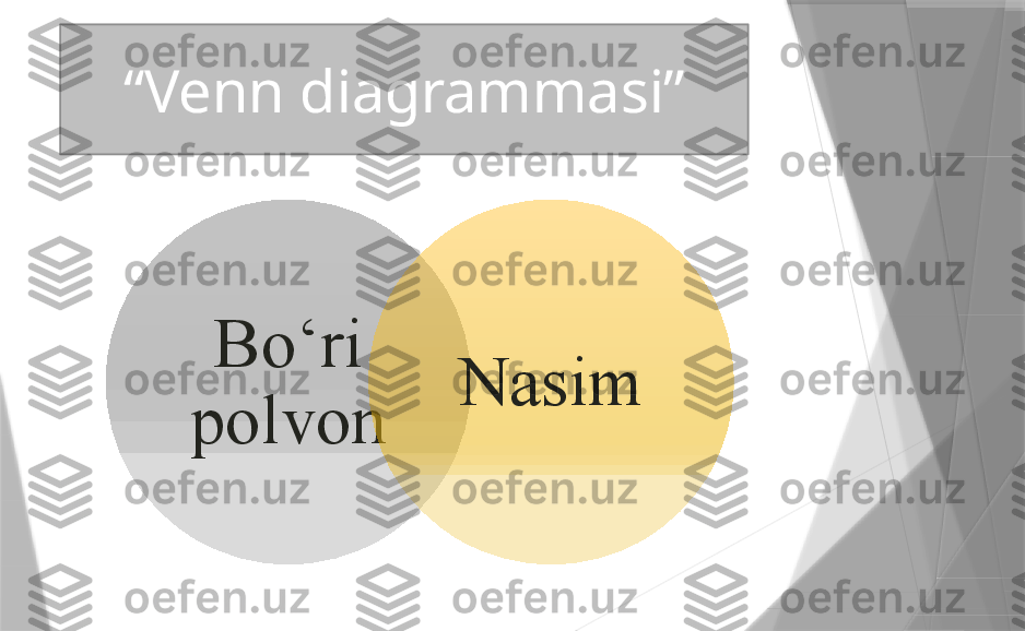 Bo ‘ ri 
polvon Nasim“ Venn diagrammasi”                   