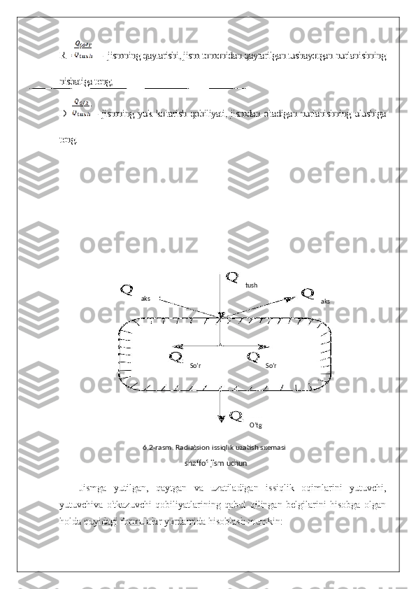 R= 	   -  jismning qaytarishi, jism tomonidan qaytarilgan tushayotgan nurlanishning	
nisbatiga teng;
D=	  - jismning yuk ko'tarish qobiliyati, jismdan o'tadigan nurlanishning ulushiga	
teng.Jismga   yutilgan,   qaytgan   va   uzatiladigan   issiqlik   oqimlarini   yutuvchi,
yutuvchiva   o'tkazuvchi   qobiliyatlarining   qabul   qilingan   belgilarini   hisobga   olgan
holda quyidagi formulalar yordamida hisoblash mumkin: aks
akstush
So’r So’r
O’tg	
6.2-rasm.	 Radiatsion	 issiqlik	 uzatish	 sxemasi
shaffof   jism   uchun 