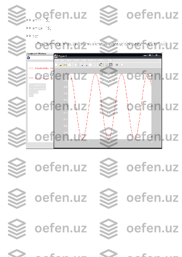 >> xmin=-5;
>> xmax=15;
>> pcr
Fayl stenariy ishga tushadi va ekranda quyidagicha tasvir hosil bo’ladi: 