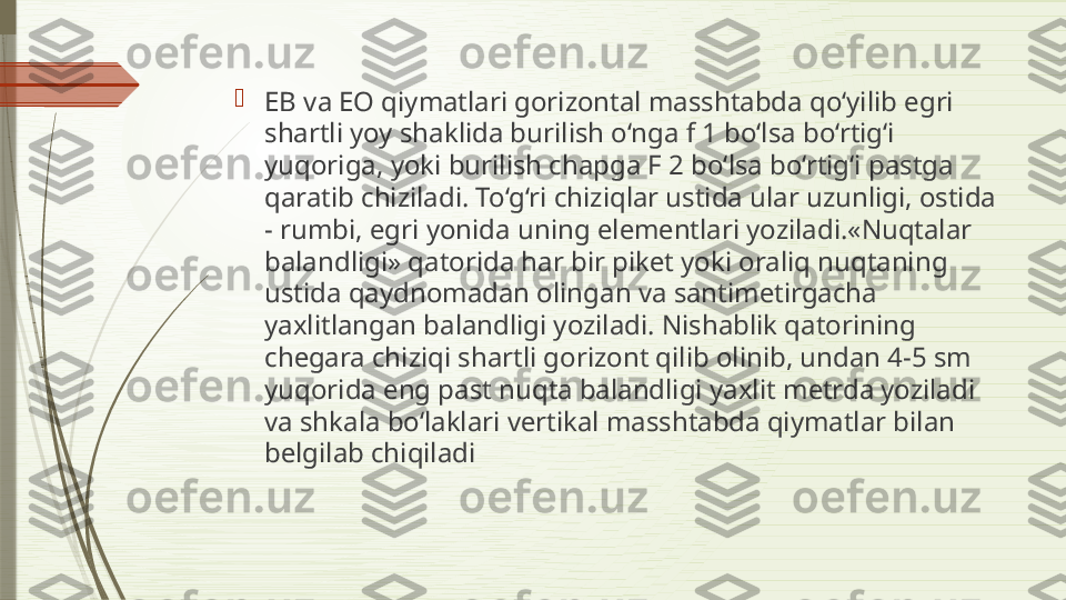 
EB va EO qiymatlari gorizontal masshtabda qo‘yilib egri 
shartli yoy shaklida burilish o‘nga f 1 bo‘lsa bo‘rtig‘i 
yuqoriga, yoki burilish chapga F 2 bo‘lsa bo‘rtig‘i pastga 
qaratib chiziladi. To‘g‘ri chiziqlar ustida ular uzunligi, ostida 
- rumbi, egri yonida uning el е m е ntlari yoziladi.«Nuqtalar 
balandligi» qatorida har bir pik е t yoki oraliq nuqtaning 
ustida qaydnomadan olingan va santim е tirgacha 
yaxlitlangan balandligi yoziladi. Nishablik qatorining 
ch е gara chiziqi shartli gorizont qilib olinib, undan 4-5 sm 
yuqorida eng past nuqta balandligi yaxlit m е trda yoziladi 
va shkala bo‘laklari v е rtikal masshtabda qiymatlar bilan 
b е lgilab chiqiladi              