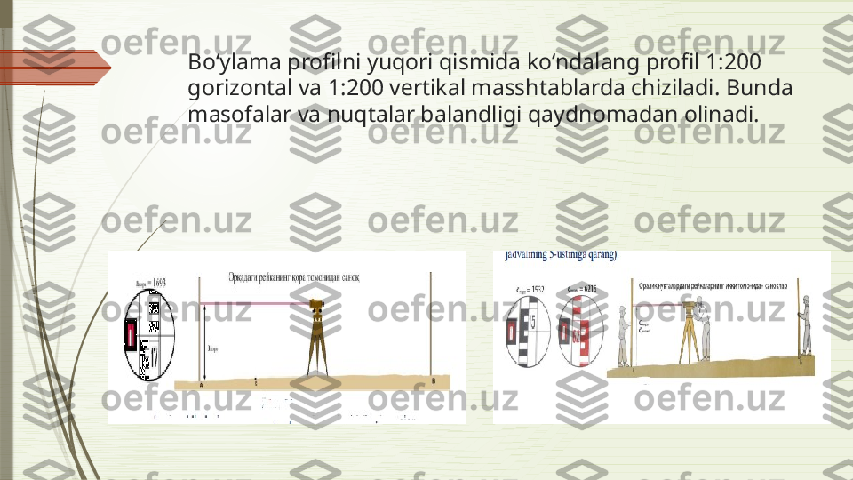 Bo‘ylama profilni yuqori qismida ko‘ndalang profil 1:200 
gorizontal va 1:200 v е rtikal masshtablarda chiziladi. Bunda 
masofalar va nuqtalar balandligi qaydnomadan olinadi.              