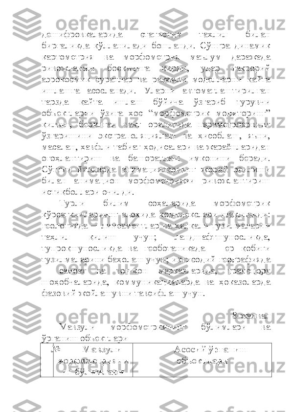 дешифровкаларида   статистик   тахлил   билан
биргаликда   қўлланилади   бошланди.   Сўнгра   динамик
картометрия   ва   морфометрия   маълум   даражада
ривожланиш   босқичига   кирди,   улар   такрорий
аэрокосмик   суратлар   ва   рақамли   моделларни   қайта
ишлашга   асосланади.   Уларни   автоматлаштирилган
тарзда   қайта   ишлаш   бўйича   ўзгариб   турувчи
объектларни   ўзига   хос   “морфометрик   мониторинг”
қилиш,   берилган   вақт   оралиғида   параметрларнинг
ўзгаришини   экстраполяциялаш   ва   ҳисоблаш,   яъни,
масалан, хавфли табиат ҳодисалари ва жараёнларидан
огоҳлантириш   ва   башоратлаш   имконини   беради.
Сўнгги   йилларда   анимацияларнинг   жорий   этилиши
билан   анимацион   морфометрияни   ривожлантириш
истиқболлари очилди.
Турли   билим   соҳаларида   морфометрик
кўрсаткичларнинг   алоҳида   комплекслари   шаклланди:
геологияда ─  линеаментлар ва ҳалқали тузилмаларни
таҳлил   қилиш   учун;   ландшафтшуносликда,
тупроқшуносликда   ва   геоботаникада   ─   ер   қобиғи
тузилмаларини баҳолаш учун; иқтисодий географияда
─   саноат   ва   тоғ-кон   марказларида,   транспорт
шоҳобчаларида,   коммуникацияларда   ва   ҳоказоларда
фазовий жойлашувни тавсифлаш учун.
8-жадвал
Мавзули   морфометриянинг   бўлимлари   ва
ўрганиш объектлари 
№
  Мавзули
морфометрияни
нг бўлимлари Асосий ўрганиш
объектлари 