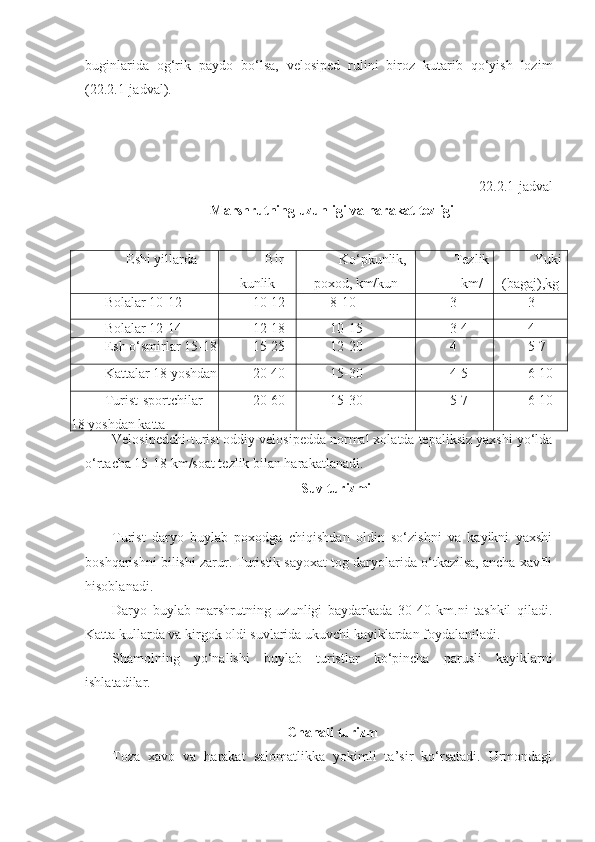 buginlarida   og‘rik   paydo   bo‘lsa,   velosiped   rulini   biroz   kutarib   qo‘yish   lozim
(22.2.1-jadval).
22.2.1-jadval
Marshrutning uzunligi va harakat tezligi
Eshi yillarda Bir
kunlik
poxod, km Ko‘pkunlik,
poxod, km/kun Tezlik
km/
soat Yuki
(bagaj),kg
Bolalar 10-12 10-12 8-10 3 3
Bolalar 12-14 12-18 10-15 3-4 4
Esh o‘smirlar 15-18 15-25 12-20 4 5-7
Kattalar 18 yoshdan 20-40 15-30 4-5 6-10
Turist-sportchilar
18 yoshdan katta 20-60 15-30 5-7 6-10
Velosipedchi-turist oddiy velosipedda normal xolatda tepaliksiz yaxshi yo‘lda
o‘rtacha 15-18 km/soat tezlik bilan harakatlanadi.
Suv turizmi
Turist   daryo   buylab   poxodga   chiqishdan   oldin   so‘zishni   va   kayikni   yaxshi
boshqarishni bilishi zarur. Turistik sayoxat tog daryolarida o‘tkazilsa, ancha xavfli
hisoblanadi.
Daryo   buylab   marshrutning   uzunligi   baydarkada   30-40   km.ni   tashkil   qiladi.
Katta kullarda va kirgok oldi suvlarida ukuvchi kayiklardan foydalaniladi.
Shamolning   yo‘nalishi   buylab   turistlar   ko‘pincha   parusli   kayiklarni
ishlatadilar.
Chanali turizm
Toza   xavo   va   harakat   salomatlikka   yokimli   ta’sir   ko‘rsatadi.   Urmondagi 