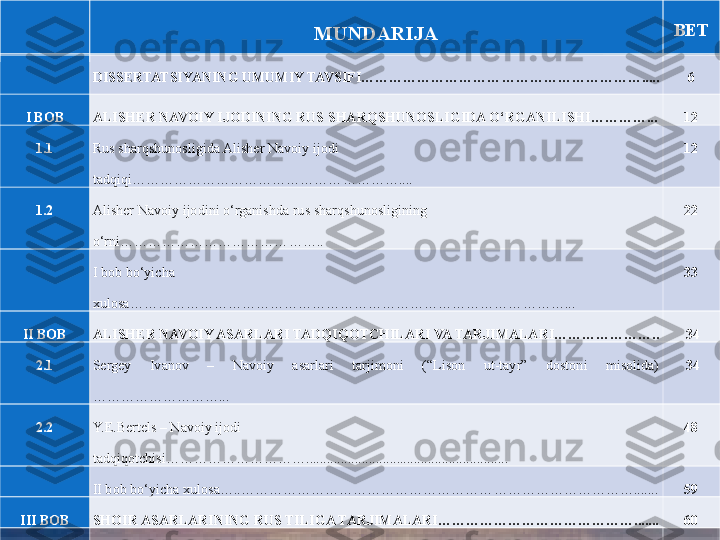  
MUNDARIJA BET
  DISSERTATSIYANING UMUMIY	 TAVSIFI……………………………………………………..... 6
I	
 BOB ALISHER	 NAVOIY	 IJODINING	 RUS	 SHARQSHUNOSLIGIDA	 O‘RGANILISHI…………... 12
1.1 Rus sharqshunosligida Alisher Navoiy ijodi 
tadqiqi………………………………………………….... 12
1.2 Alisher Navoiy ijodini o‘rganishda rus sharqshunosligining 
o‘rni…………………………………….. 22
  I bob bo‘yicha 
xulosa…………………………………………………………………………………... 33
II	
 BOB ALISHER	 NAVOIY	 ASARLARI	 TADQIQOTCHILARI	 VA	 TARJIMALARI…………………..   34
2.1 Sergey  Ivanov  –  Navoiy  asarlari  tarjimoni  (“Lison  ut-tayr”  dostoni  misolida)
………………………...   34
2.2 Y.E.Bertels – Navoiy ijodi 
tadqiqotchisi………………………….......................................................... 48
  II bob bo‘yicha xulosa…..…………………………………………………………………………....... 59
III	
 BOB SHOIR	 ASARLARINING	 RUS	 TILIGA	 TARJIMALARI……………………………………....... 60
3.1 Alisher Navoiy lirik asarlarining 
o‘rganilishi………………………………………………………….. 60
3.2 Alisher Navoiy dostonlarining rus tiliga tarjimalari va 
tadqiqi………………………………………... 71
  III bob bo‘yicha 
xulosa………………………………………………………………………………… 78
  XULOSA…………………………………………………………......................................................... 80
  FOYDALANILGAN	
 ADABIYOTLAR	 RO‘YXATI……………………………………………...... 83
  ILOVALAR………………………………………………………........................................................ 87 