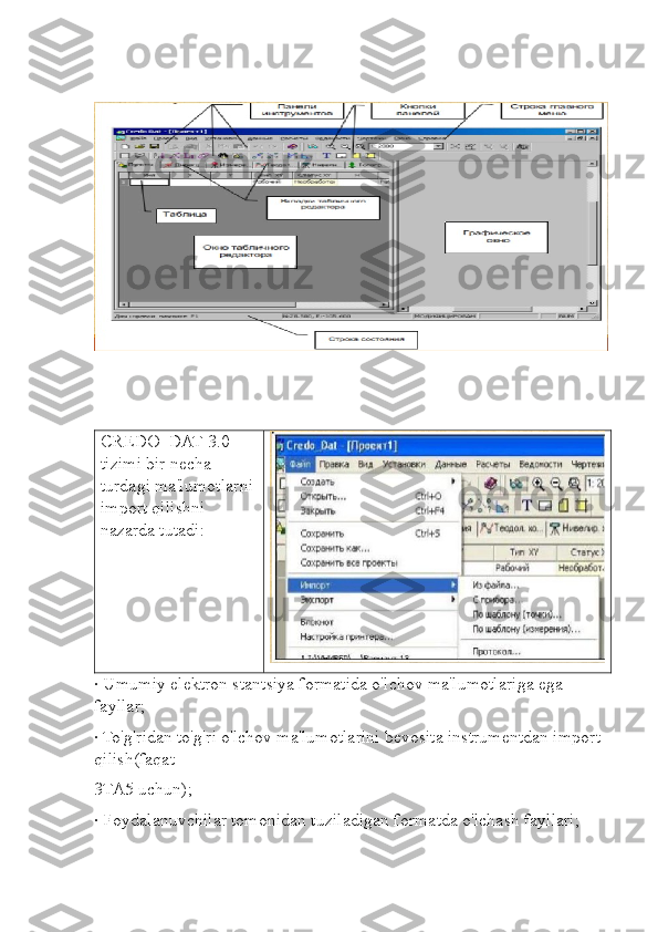 CREDO_DAT 3.0 
tizimi bir necha 
turdagi ma'lumotlarni 
import qilishni 
nazarda tutadi:
· Umumiy elektron stantsiya formatida o'lchov ma'lumotlariga ega 
fayllar;
· To'g'ridan to'g'ri o'lchov ma'lumotlarini bevosita instrumentdan import 
qilish(faqat
3TA5 uchun);
· Foydalanuvchilar tomonidan tuziladigan formatda o'lchash fayllari; 