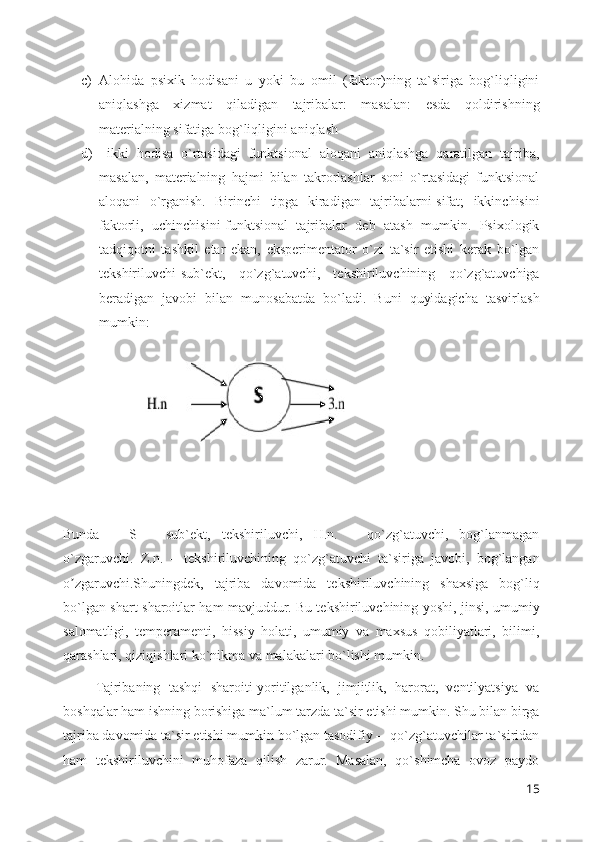 c) Alohida   psixik   hodisani   u   yoki   bu   omil   (faktor)ning   ta`siriga   bog`liqligini
aniqlashga   xizmat   qiladigan   tajribalar:   masalan:   esda   qoldirishning
materialning sifatiga bog`liqligini aniqlash 
d)   ikki   hodisa   o`rtasidagi   funktsional   aloqani   aniqlashga   qaratilgan   tajriba,
masalan,   materialning   hajmi   bilan   takrorlashlar   soni   o`rtasidagi   funktsional
aloqani   o`rganish.   Birinchi   tipga   kiradigan   tajribalarni-sifat;   ikkinchisini
faktorli,   uchinchisini-funktsional   tajribalar   deb   atash   mumkin.   Psixologik
tadqiqotni   tashkil   etar   ekan,   eksperimentator   o`zi   ta`sir   etishi   kerak   bo`lgan
tekshiriluvchi-sub`ekt,   qo`zg`atuvchi,   tekshiriluvchining   qo`zg`atuvchiga
beradigan   javobi   bilan   munosabatda   bo`ladi.   Buni   quyidagicha   tasvirlash
mumkin:
Bunda   –   S   –   sub`ekt,   tekshiriluvchi,   H.n.   –   qo`zg`atuvchi,   bog`lanmagan
o`zgaruvchi.   Z.n.   –   tekshiriluvchining   qo`zg`atuvchi   ta`siriga   javobi,   bog`langan
o zgaruvchi.Shuningdek,   tajriba   davomida   tekshiriluvchining   shaxsiga   bog`liqʼ
bo`lgan shart-sharoitlar ham mavjuddur. Bu tekshiriluvchining yoshi, jinsi, umumiy
salomatligi,   temperamenti,   hissiy   holati,   umumiy   va   maxsus   qobiliyatlari,   bilimi,
qarashlari, qiziqishlari ko`nikma va malakalari bo`lishi mumkin.
        Tajribaning   tashqi   sharoiti-yoritilganlik,   jimjitlik,   harorat,   ventilyatsiya   va
boshqalar ham ishning borishiga ma`lum tarzda ta`sir etishi mumkin. Shu bilan birga
tajriba davomida ta`sir etishi mumkin bo`lgan tasodifiy ―qo`zg`atuvchilar ta`siridan
ham   tekshiriluvchini   muhofaza   qilish   zarur.   Masalan,   qo`shimcha   ovoz   paydo
15 