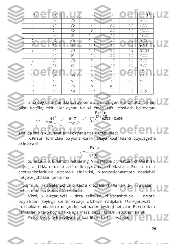 shunday qilib, har ikki so'rovnoma orqali olingan ma'lumotlar bir-biri
bilan   bog'liq,   lekin   ular   aynan   bir   xil   emas,   ya'ni   o'xshash   bo'lmagan
alohida shaxs xususiyatlarini o'rganishga xizmat qiladi.
K.Pirson   formulasi   bo'yicha   korrellyatsiya   koeffitsienti   quyidagicha
aniqlanadi:
Ex -  y
r  = ---------- —
* NS
x S
y
bu  erda   x   -X  birlamchi   natijaning   M
x   o'rtacha  qiymatdan   chetlashish
xajmi,   u-   U-M
u   o'rtacha   arifmetik   qiymatdan   chetlashish,   Exu   -x   va   u
chetlashishlarining   algebraik   yig'indisi,   N-taqqoslanayotgan   dastlabki
natijalar juftliklari tanlanma
xajmi,  S
x  _  x
 natijalar uchun o'rtacha kvadratik chetlanish,  $y  _  y
 natijalar
uchun o'rtacha kvadratik chetlanish.
Misol,   x   o'zgaruvchi   -   tizza   refleksini   “bo'shashtiring   —   degan
buyrnkdan   keyingi   santimetrdagi   o'lchovli   natijalari,   U-o'zgaruvchi   -
mushaklarni   «buking»   degan   ko'rsatmadan   keyingi   natijalar.   Bunda   tizza
reflekslari o'zaro bog'liqlikka ega emas, degan farazni isbotlash kerak.
Pirson bo'yicha korrellyatsiya koeffitsienti (r) ni hisoblash: № X U Rx Ru d d  2
1 47 75 11.0 8.0 3.0 9.00
2 71 79 4.0 6.0 -2.0 4.00
3 52 85 9.0 5.0 4.0 16.00
4 48 50 10.0 14.0 -4.0 16.00
5 35 49 14.5 15.0 -0.5 0.25
6 35 59 14.5 12.0 2.5 6.25
7 41 75 12.5 8.0 4.5 20.25
8 82 91 1.0 3.0 -2.0 4.00
9 72 102 3.0 1.0 2.0 4.00
10 56 87 7.0 4.0 3.0 9.00
11 59 70 6.0 19.0 -4.0 16.00
12 73 92 2.0 2.0 0.0 0.00
13 60 54 5.0 13.0 -8.0 64.00
14 55 75 8.0 8.0 0.0 0.00
15 41 68 12.5 11.0 1.5 2.25
p = 1 
_ 6E
d
72 2 E d  2
 q 
171,00
N ( N   2
  _ 1) = 1 
_ 6-171
15(15 2
_ 1) =  1 _ I 026
 
=  1 _ o,305 = 0,695 
3360
26 