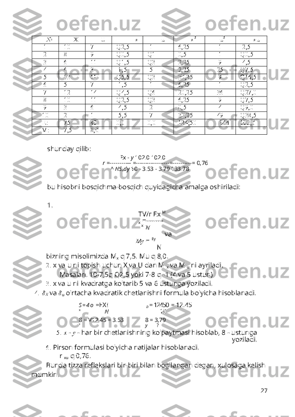 shunday qilib:
Ex -  y  102.0 102.0
r  = -------- — = ------------------ = ---------- = 0,76
^  NS
x dy  10 - 3.53 - 3.79 133.78
bu hisobni bosqichma-bosqich quyidagicha amalga oshiriladi:
1.
TV / г   Ex  M
 
x  = --------
x
  N
va
My  =  Ey
N
bizning misolimizda M
x  q 7,5. Mu q 8,0.
2. x va u ni topish uchun X va U dan M 
x  va M 
u  ni ayriladi.
Masalan. 10-7,5q Q2,5 yoki 7-8 q -1 (4 va 5 ustun)
3. x va u ni kvadratga ko'tarib 5 va 6 ustunga yoziladi.
4. 8
X  va  8
u  o'rtacha kvadratik chetlanishni formula bo'yicha hisoblanadi.
S = 4 o   =EX!
D  = 12450  = 12.45
x
N 10
8 = V12.45 = 3.53 8 = 3,79
x
у ?
5. x  -  y  - har bir chetlanishning ko'paytmasi hisoblab, 8 - ustunga
yoziladi.
6. Pirson formulasi bo'yicha natijalar hisoblanadi.
r 
xu  q 0,76.
Bunda tizza reflekslari bir-biri bilan bog'langan degan, xulosaga kelish
mumkin. № X U x u x 2
u 2
xu
1 10 7 Q2,5 -1 6,25 1 -2,5
2 8 9 Q0,5 Q1 0,5 1 Q0,5
3 6 11 Q1,5 Q3 2,25 9 -4,5
4 6 3 -1,5 -5 2,25 25 Q7,5
5 13 11 Q5,5 Q3 30,25 9 Q16,5
6 5 7 -1,5 -1 6,25 1 Q2,5
7 12 14 Q4,5 Q6 20,25 36 Q27,0
8 10 11 Q2,5 Q3 6,25 9 Q7,5
9 3 6 -4,5 -2 0,5 4 Q9,0
10 2 1 -5,5 -7 30,25 49 Q38,5
E: 75 80 0,0 0,0 124,50 144 102,0
M: 7,5 8,0
27 