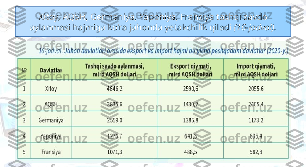 Xitoy, AQSH, Germaniya, Yaponiya, Fransiya tashqi savdo 
aylanmasi hajmiga ko‘ra jahonda yetakchilik qiladi  (16-jadval). 