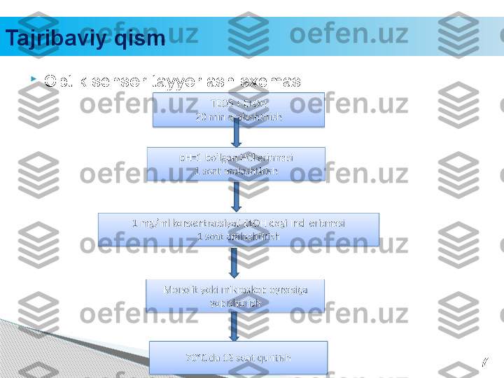 Tajribaviy qism

Optik sensor tayyorlash sxemasi
7     