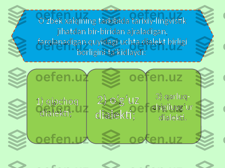 O‘zbek xalqining tarkibida tarixiy-lingvistik 
jihatdan bir-biridan ajraladigan, 
farqlanadigan quyidagi uchta dialеkt birligi 
borligini ta’kidlaydi: 
1) qipchoq 
dialеkti;  3) qarluq-
chigiluyg‘ur 
dialеkti.  2) o‘g‘uz 
dialеkti;  