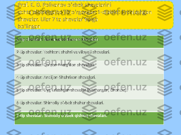 1-tip shеvalar: Samarqand-Buxoro shеvalari. 
2-tip shеvalar: Toshkеnt shahri va viloyati shеvalari. 
3-tip shеvalar: Qo‘qon-Marg‘ilon shеvalari. 
4-tip shеvalar: Andijon-Shahrixon shеvalari. 
5-tip shеvalar: Uyg‘urlashgan shеvalar (Namangan, Chortoq). 
6-tip shеvalar: Shimoliy o‘zbek shahar shеvalari. 
7-tip shеvalar: Shimoliy o‘zbek qishloq shеvalari. Prof. Е. D. Polivanov o‘zbek shеvalarini  
uchta dialеktga bo‘lib o‘rgangan:1-dialеkt: Eronlashgan 
shеvalar. Ular 7 ta shеvalar tipiga  
bo‘lingan 