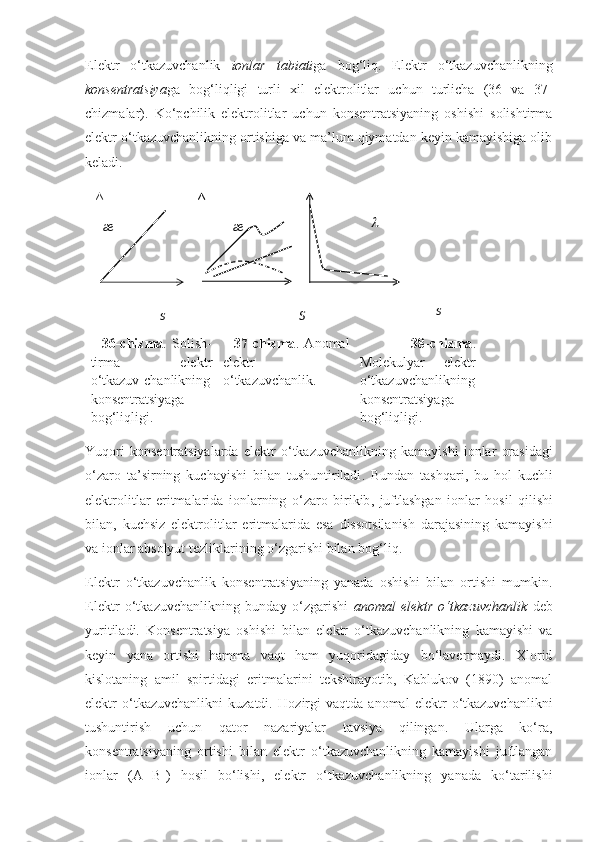 Elektr   o‘tkazuvchanlik   ionlar   tabiati ga   bog‘liq.   Elektr   o‘tkazuvchanlikning
konsentratsiya ga   bog‘liqligi   turli   xil   elektrolitlar   uchun   turlicha   (36   va   37-
chizmalar).   Ko‘pchilik   elektrolitlar   uchun   konsentratsiyaning   oshishi   solishtirma
elektr o‘tkazuvchanlikning ortishiga va ma’lum qiymatdan keyin kamayishiga olib
keladi. 
     æ
                       s         æ
                         S    
                         s 
    36-chizma .   Solish-
tirma   elektr
o‘tkazuv-chanlikning
konsentratsiyaga
bog‘liqligi.     37-chizma .   Anomal
elektr
o‘tkazuvchanlik.       38-chizma .
Molekulyar   elektr
o‘tkazuvchanlikning
konsentratsiyaga
bog‘liqligi.
Yuqori   konsentratsiyalarda   elektr   o ‘ tkazuvchanlikning   kamayishi   ionlar   orasidagi
o ‘ zaro   ta ’ sirning   kuchayishi   bilan   tushuntiriladi .   Bundan   tashqari ,   bu   hol   kuchli
elektrolitlar   eritmalarida   ionlarning   o ‘ zaro   birikib ,   juftlashgan   ionlar   hosil   qilishi
bilan ,   kuchsiz   elektrolitlar   eritmalarida   esa   dissotsilanish   darajasining   kamayishi
va   ionlar   absolyut   tezliklarining   o ‘ zgarishi   bilan   bog ‘ liq . 
Elektr   o‘tkazuvchanlik   konsentratsiyaning   yanada   oshishi   bilan   ortishi   mumkin.
Elektr   o‘tkazuvchanlikning   bunday   o‘zgarishi   anomal   elektr   o‘tkazuvchanlik   deb
yuritiladi.   Konsentratsiya   oshishi   bilan   elektr   o‘tkazuvchanlikning   kamayishi   va
keyin   yana   ortishi   hamma   vaqt   ham   yuqoridagiday   bo‘lavermaydi.   Xlorid
kislotaning   amil   spirtidagi   eritmalarini   tekshirayotib,   Kablukov   (1890)   anomal
elektr   o‘tkazuvchanlikni   kuzatdi.   H ozirgi   vaqtda   anomal   elektr   o‘tkazuvchanlikni
tushuntirish   uchun   qator   nazariyalar   tavsiya   qilingan.   Ularga   ko‘ra,
konsentratsiyaning   ortishi   bilan   elektr   o‘tkazuvchanlikning   kamayishi   juftlangan
ionlar   ( A +
· B –
)   hosil   bo‘lishi,   elektr   o‘tkazuvchanlikning   yanada   ko‘tarilishi 