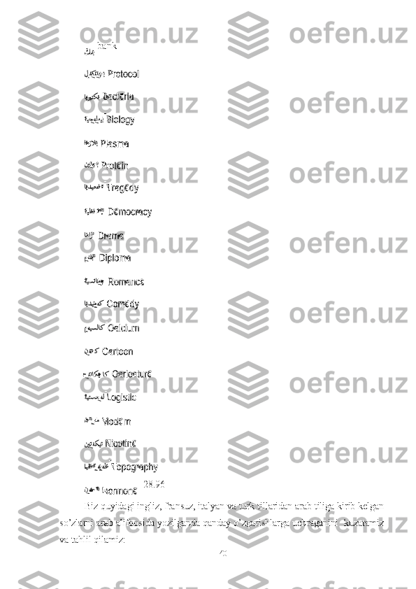 -bank
-
-
-
-
-
-
-
-
-
-
-
-
-
-  
-
-
-
-
-  [28.96]
Biz quyidagi ingliz, fransuz, italyan va turk tillaridan arab tiliga kirib kelgan
so’zlarni arab alifbosida yozilganda qanday o’zgarishlarga uchraganini  kuzatamiz
va tahlil qilamiz:
40 