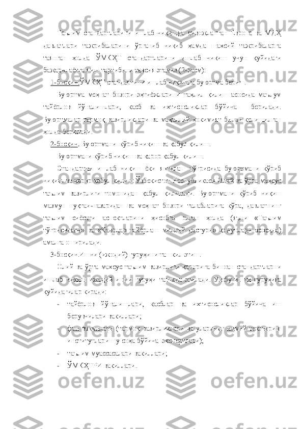 Таълим  с	тандартларини  ишлаб  чиқишда  ривожланган  Европа  ва  МДҲ 	
давлатлари  тажрибаларини  ўрганиб  чиқиб  ҳамда  шахсий  тажрибаларга 
таянган  ҳолда  ЎМКҲТ  стандартларини  ишлаб  чиқиш  учун  қуйидаги 
бажарилаѐтган иш тартибини тавсия этамиз (2	-расм):	 	
1-босқич.	ЎМКҲТ стандартин	и ишлаб чиқишга буюртма бериш.	 	
Буюртма  меҳнат  бозори  эҳтиѐжларини  таҳлил  қилиш  асосида  маълум 	
тайѐрлов  йўналишлари,  касб  ва  ихтисосликлар  бўйича    берилади. 
Буюртмалар  тармоқ  вазирликлари  ва  маҳаллий  ҳокимият  билан  келишилган 
ҳолда берилади.	 	
2-босқич	. Буюрт	мани  кўриб чиқиш ва қабул қилиш.	 	
Буюртмани кўриб чиқиш ва қарор қабул қилиш.	 	
Стандартни  ишлаб  чиқиш  ѐки  янгилаш  тўғрисида  буюртмани  кўриб 	
чиқиш ва қарор қабул қилиш Ўзбекистон Республикаси Олий ва ўрта махсус 
таълим  вазирлиги  томонидан  қабул  қилинади.  Бую	ртмани  кўриб  чиқиш 	
мазмун  нуқтаи	-назаридан  ва  меҳнат  бозори  талабларига  кўра,  давлатнинг 	
таълим  сиѐсати  аспектларини  ҳисобга  олган  ҳолда  (яъни  «Таълим 
тўғрисидаги»  ва  «Кадрлар  тайѐрлаш  миллий  дастури»  қонунлари  асосида) 
амалга оширилади.	 	
3-босқич.	Ишчи (ижо	дий) гуруҳини ташкил этиш.	 	
Олий  ва  ўрта  махсус  таълим  вазирлиги  қарорига  биноан  стандартларни 	
ишлаб  чиқиш  ижодий  ишчи  гуруҳи  ташкил  этилади.  Ушбу  ишчи  гуруҳига  
қуйидагилар киради:	 	
- 	тайѐрлов  йўналишлари,  касблар  ва  ихтисосликлар  бўйича  иш 
берувчилари вакилл	ари;	 	
- 	фан  вакиллари  (тармоқ  вазирликлари  ва  уларнинг  илмий  текшириш 
институтлари шу соҳа бўйича  экспертлари);	 	
- 	таълим муассасалари вакиллари;	 	
- 	ЎМКҲТРИ вакиллари.	 	
 
  