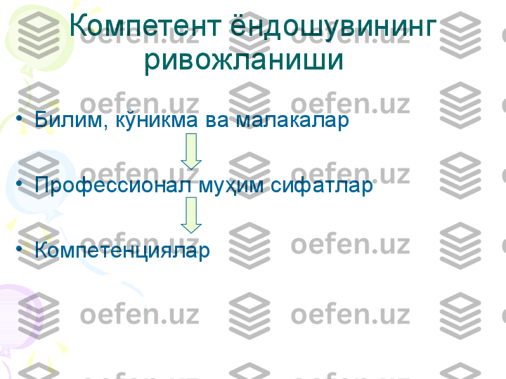 Компетент ёндошувининг 
ривожланиши  
•
Б илим , к ўникма ва малакалар
•
Профессионал муҳим сифатлар
•
Комп е тенциялар      