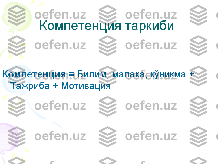 Компетенция таркиби 
Компетенция  =   Билим,  малака, кўникма + 
Тажриба  + Мотив ация      