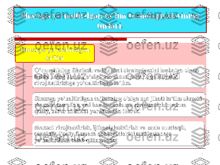 Shaxsga yo‘naltirilgan ta’lim texnologiyalarining Shaxsga yo‘naltirilgan ta’lim texnologiyalarining 
turlari.turlari.
7 