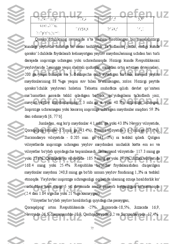 Surxondaryo 407,9 64,6 15,84
Respublika
bo‘yicha jami: 17758,8 2498,4 14,0
Qorako ‘ 1chilikning   ravnaqida   o ‘ ta   muhim   hisoblangan   bir   masalahozirgi
kundagi yaylovlar  holatiga bir nazar  tashlaylik. Ta’kidlamoq joizki, endigi kunda
qorako ‘ 1chilikda foydalanib kelinayotgan yaylov maydonJarining uchdan biri turli
darajada   i nqirozga   uchragan   yoki   uchrashmoqda.   Hozirgi   kunda   Respublikamiz
yaylovlarida 2 mingga yaqin shahtali quduqlar ,  mingdan ortiq artezian skvajinalari ,
200   ga   yaqin   buloqlar   va   ) .   Boshqacha   qilib   aytadigan   bo ‘ lsak ,   mavjud   yaylov
maydonlarining   88   %ga   yaqini   suv   bilan   ta’minlangan,   xolos.   Hozirgi   paytda
qorako ‘ lchilik   yaylovari   holatini   Tabiatni   muhofaza   qilish   davlat   qo ‘ mitasi
ma’lumotlari   asosida   tahlil   qiladigan   bo’lsak ,   qo’yidagilami   ta’kidlash   joiz ;
mavjud   yaylov   maydonlarining   7.3   mln . ga   si   yoki   40.7%   inqirozga   uchragan.
Inqirozga uchramagan yoki kamroq inqirozga uchragan maydonlar miqdori 59.3%
dan oshma y di [6; 77 b]. 
             Jumladan ,  eng ko'p maydonlar 4.1 mln. ga yoki 43 . 8% Navoiy viloyatida ,
Qoraqalpog ` istond a  -1.5 min. ga (43.4%) ,  Buxoro viloyatida - 1 . 2 mln . ga (37.6%),
Surxondaryo   viloyatida   -   0.205   min .   ga   (41   . 2 % )   ni   tashkil   qiladi.   Qolgan
viloyatlarda   inqirozga   uchragan   yaylov   maydonlari   unchalik   katta   em   a s   va
viloyatlar bo ' ylab quyidagicha taq s imlanadi :  Samarqand viloyatida- 117 . 3 ming ga
yoki 23.6%, Qashqadaryo viloyatida -  185 . 7 ming ga yoki 24.5%, Jizzax viloyat i da
168.4   ming   yoki   25.4% .   Respublika   bo'yicha   foydalanishdan   chiqarilgan
maydonlar maydoni 240,8 ming ga bo'lib umum yaylov fondining 1,3% ni tashkil
etmoqda. Yaylovlar inqirozga uchraganligi oqibatida ulaming ozuqa hosildorlik ko '
rsatkichlari   ham   oxirgi   5   yil   davomida   ancha   pasayib   ketganligini   ko'rsatmoqda
(2.4 dan 1 . 84 s/gacha yoki 21 %ga kamaygan).
      Viloyatlar bo' y lab yaylov hosildorligi quyidag i cha pasaygan;
Qoraqalpog '   iston   Respublikasida   -27% ,   Buxoroda-18 , 5 %,   Jizzaxda   16 , 9 ,
Navoyida-26,5, Samarqandda-10 , 9 ,  Qashqadaryoda-6 , 2 va Surxondaryoda -17,4% .
23 