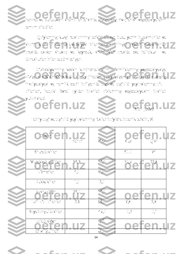 harorat   va   qurutuvchi   shamollar   ta’sirida   o‘zlarining   rivojlanish   vegetatsiyalarini
tamom qiladilar.
              Qo‘ylarning   kuzgi   ratsionining   tarkibi   asosan   buta,   yarim   butasimonlar   va
sho‘rhok   o‘t   –   o‘lanlar   assotsiyasi   bilan   taqdim   qilingan.   Yarim   butasimonlar
orasida   asosan   shuvoq   va   keyreuk,   sho‘rhoklar   orasida   esa   baliqkuz     va
donashurlar    bilan taqdim etilgan.  
          O‘zbekistonning   keskin   kontinental   iqlimi   o‘simliklarning   vegetatsiyasiga
o‘ziga xos ta’sir ko‘rsatadi.  Iqlimiy jihatdan qulay kelgan yillari quyosh nurining
insolyatsiyasi   va   namlik   еtarli   bo‘lganida   tog‘   va   tog‘oldi   yaylovlarning   o‘t   –
o‘lanlari,   hattoki   fevral   oyidan   boshlab   o‘zlarining   vegetatsiyasini   boshlab
yuborishadi.
                                                                                                             3.2.1-jadval
     Tabiiy tog‘ va tog‘oldi yaylovlarining fasllar bo’yicha botanik tarkibi, %      
Oilalar
Bahor Yoz Kuz Qish
Shuradoshlar - - 60.0 74
Murakkab gullilar 56,5 10,0 30,9 22,8
Efemerlar 4,0 1,0 - -
Dukkaklilar 1,0 2,0 - -
Boshoqlilar 36,0 14,0 - -
Turli o‘t –o‘lanlar 2.5 19,0 7,8 2,8
Soyabonguldoshlar - 49,0 0,3 0,1
Loladoshlar - 3.0 - -
Har xil gullilar - 1.0 - -
54 