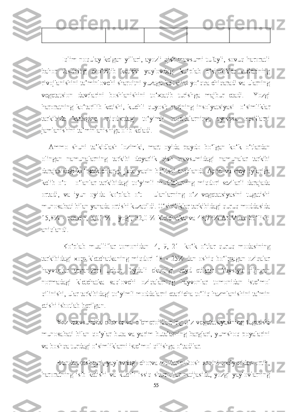                                    
                  Iqlim   noqulay   kelgan   yillari,   ayozli   qish   mavsumi   tufayli,   sovuq   haroratli
bahor   faslining   cho‘zilib   ketishi   yaylovdagi   ko‘plab   o‘simliklar   turlarining
rivojlanishini ta’minlovchi sharoitni yuzaga kelishini yo‘qqa chiqaradi va ularning
vegetatsion   davrlarini   boshlanishini   to‘xtatib   turishga   majbur   etadi.     Yozgi
haroratning   ko‘tarilib   ketishi,   kuchli   quyosh   nurining   insolyatsiyasi     o‘simliklar
tarkibida   kattagina   miqdordagi   to‘yimli   moddalarning,   ayniqsa   oqsillarni
jamlanishini ta’minlanishiga olib keladi. 
Ammo   shuni   ta’kidlash   lozimki,   mart   oyida   paydo   bo‘lgan   ko‘k   o‘tlardan
olingan   namunalarning   tarkibi   deyarlik   qish   mavsumidagi   namunalar   tarkibi
darajasidagi ko‘rsatkichlarga juda yaqin bo‘lishi aniqlandi. Aprel va may oylariga
kelib   o‘t   –   o‘lanlar   tarkibidagi   to‘yimli   moddalarning   miqdori   sezilarli   darajada
ortadi,   va   iyun   oyida   ko‘plab   o‘t   –   ulanlarning   o‘z   vegetatsiyasini   tugatishi
munosabati bilan yanada ortishi kuzatildi. O‘simliklar tarkibidagi quruq moddasida
15,8%   -   protein,   3,01   %   -   yog‘,   32,0   %   kletchatka   va   48,73%   AEM   lar   bo‘lishi
aniqlandi.
        Ko‘plab   mualliflar   tomonidan   [ 4,   9,   21 ]   ko‘k   o‘tlar   quruq   modasining
tarkibidagi   xom   kletchatkaning   miqdori   18   –   25%   dan   oshiq   bo‘lmagan   oziqalar
hayvonlar   organizmi   uchun   foydali   ekanligi   qayd   etilgan.   Tavsiya   qilingan
normadagi   kletchatka   saqlovchi   oziqalarning   hayvonlar   tomonidan   iste’mol
qilinishi, ular tarkibidagi to‘yimli moddalarni еtarlicha to‘liq hazmlanishini ta’min
etishi isbotlab berilgan. 
            Yoz   mavsumida   efemer   va   efemeroidlarning   o‘z   vegetatsiyasining   tugatishi
munosabati   bilan  qo‘ylar   buta   va  yarim   butalarning   barglari,  yumshoq   poyalarini
va boshqa turdagi o‘simliklarni iste’mol qilishga o‘tadilar. 
             Bundan tashqari, yaylovdagi chorva mollarini bosh sonini me’yoridan ortib,
haroratning   isib   ketishi   va   kuchli   issiq   shamollar   natijasida,   yozgi   yaylovlarning
55 